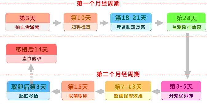 QQ截圖20150623165625.gif